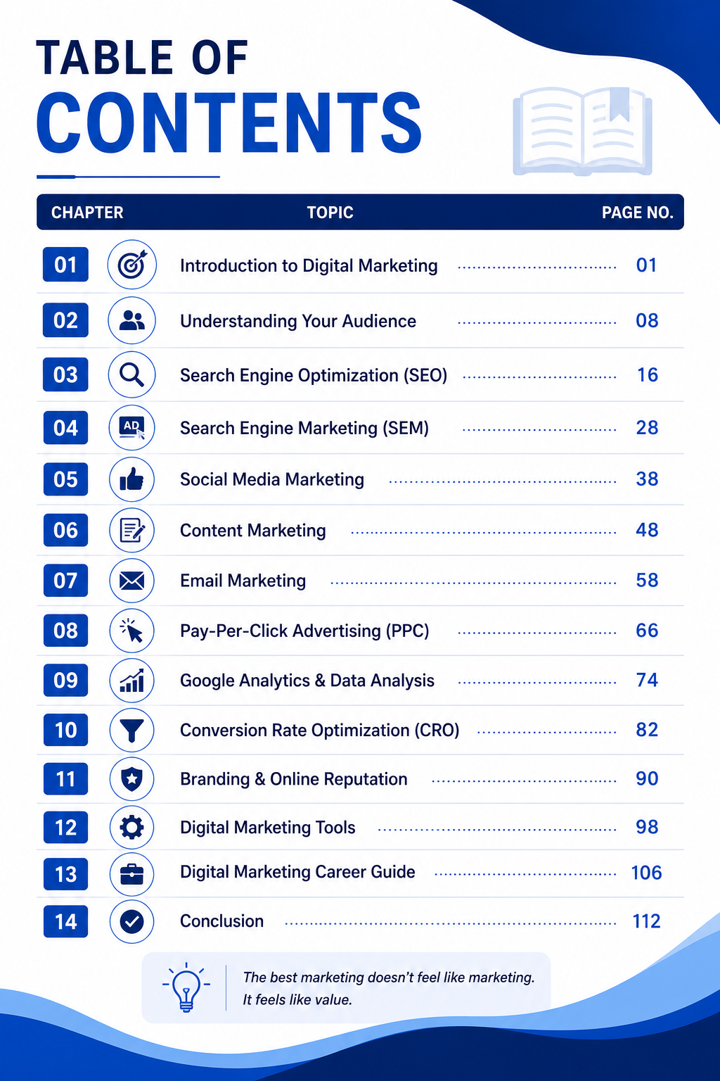 Digital Marketing Tools - Image 4